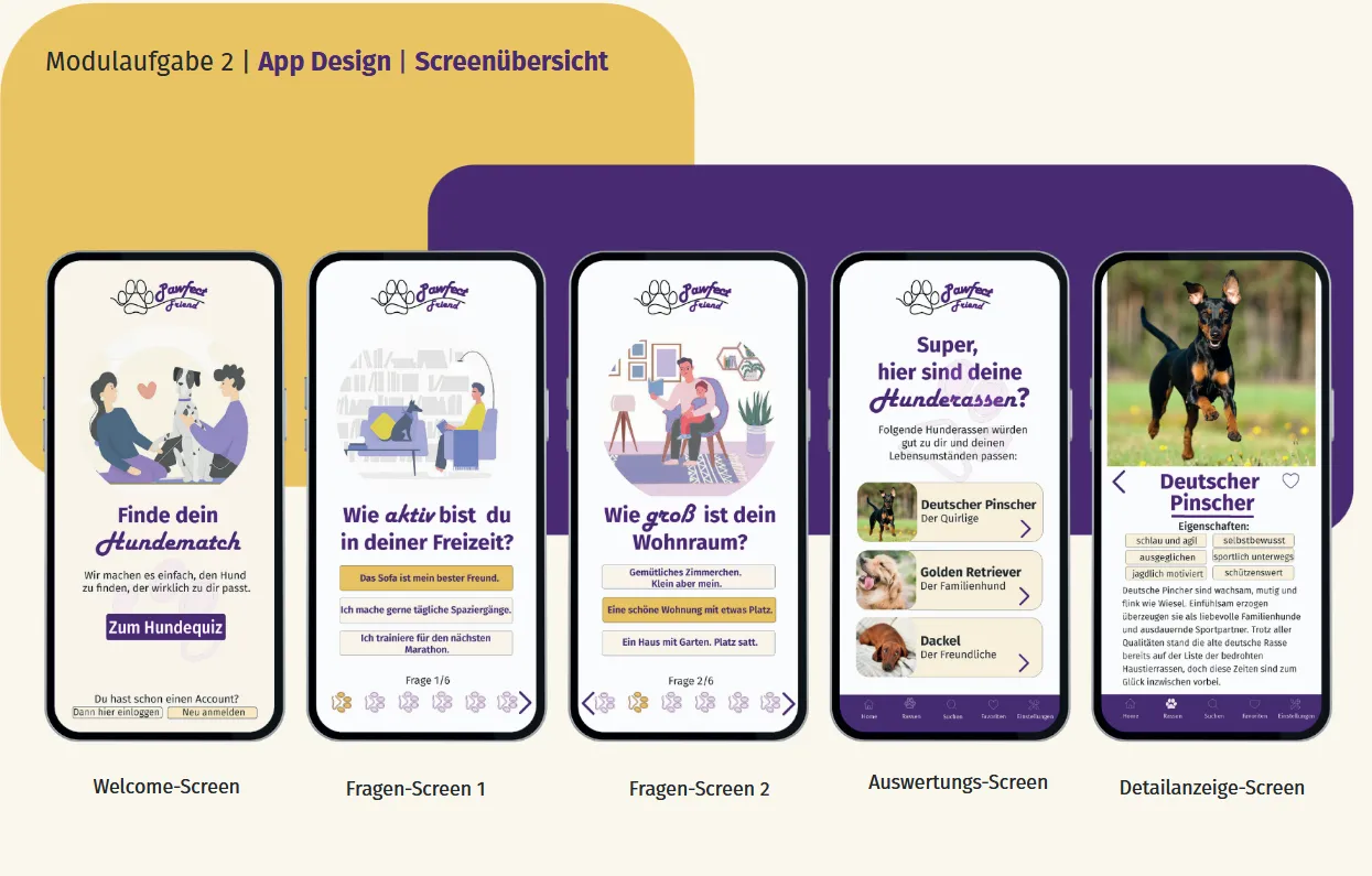 Pawfect Friend App alle Screens